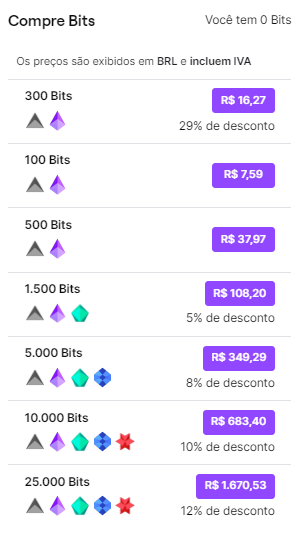 O Que Bits Na Twitch Valores Como Ganhar Como Enviar E Mais